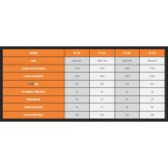 Godet trieur frontal SF - Godets cribleurs - M3 - Poids de 350 à 850 kg - Pour mini chargeur_4