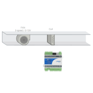 Contrôleur d'unité terminale - iSMA-B-FCU-HL_4