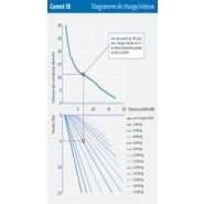 Comet 3E - Tracteur logistique électrique Mulag - Poids propre avec batterie env. 3700 kg_4