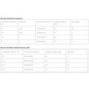 Bac de vidange et rétention en acier 15 à 75 litres - récupération eaux, huiles, hydrocarbures et solvants_4