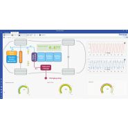 Logiciel d'acquisition de données au sein d'une plateforme unique, intuitive et puissante - GI.bench_4
