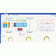 Logiciel d'acquisition de données au sein d'une plateforme unique, intuitive et puissante - GI.bench_4