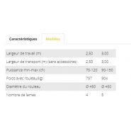 Cultiplow Silver avec béquilles de repos intégrées