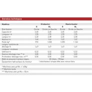 Silobuster - désileuse distributrice Trioliet - 2,60 m³ - système de coupe à lame ou à griffe_4