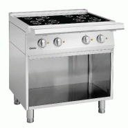 Rail de cuisine 700-800 285201 bartscher_4