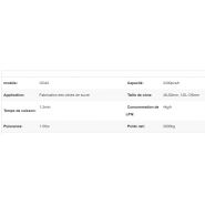 Machine industrielle pour production de cônes personnalisables