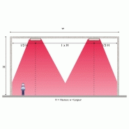 Plafond suspendu avec panneau rayonnant PREC X