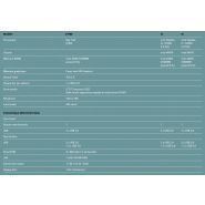 Sango - Terminal de point de vente Aures - disque dur en option - 1 x HDD 2,5’’ - écran tactile LED multi-touch_4