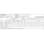 MAR 206 AS - Machine à glace en écailles à groupe intégré - Scotsman - 1548/1720 kg/24h - Finition acier inox_4