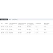P731_k102 - Motoréducteurs à courant continu Stöber - rapport 28–393 - précision et performance exceptionnelles_4