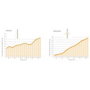 Cloison k-plus, melamine, tissu, verre, acoustique : l'embarras du choix_4