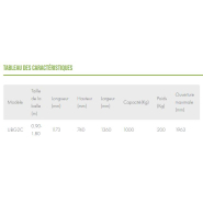 Outil polyvalent pour chargeurs frontaux, tracteurs et mini-chargeuses