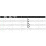 RB30 - Bétaillère à essieu fixe - Fond acier - Ets Querry_4