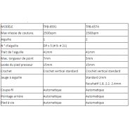 TPB-6574 - Piqueuse plate - Topeagle International Ltd. - Double aiguille - Max vitesse de couture 2500spm_4