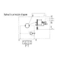 Treuil d’amarrage hydraulique exporté vers divers pays pour applications maritimes