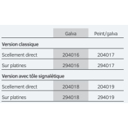 Appui vélos de style contemporain et épuré en 2 versions: classique ou avec tôle signalétique - MILAN_4