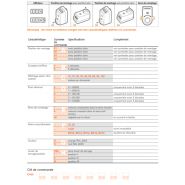 DA08 - Indicateur de position Siko - Arbre creux jusqu'à 35 mm Ø - Boîtier en métal robuste_4