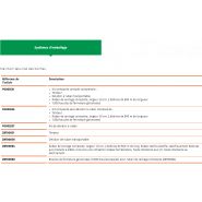 Machine posch pour fagotage précis et équilibré