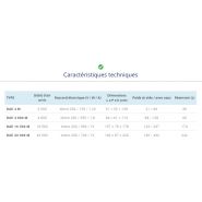 Rae - Rafraîchisseur adiabatique écologique - Splus - Poids : 21 à 128 kg_4