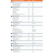 Hd 10 VT - Rouleau compresseur tandem Hamm - 2385 kg avec cylindre vibrant et jeu de roues_4
