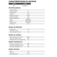 Ct-2250 50 Hz triphasé - Groupe électrogène en container Inmesol 2250 kVA - Moteur MTU, alternateur Stamford_4