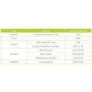 Hércules plus - clôture grillagée - mrt - hauteur 625 à 2425 mm_4