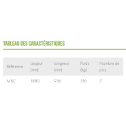 Fourche coupe balle_4