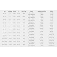 Bétaillère aluminium polyvalente avec diverses options de ponts arrière et pneumatiques