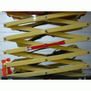 Nacelle ciseaux JLG r4045 occasion_4