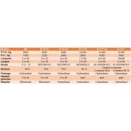 Remorque bétaillère avec barrières extérieures en option