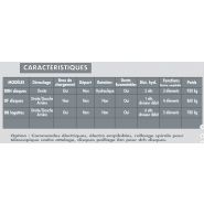 Dérouleuse pailleuse avec dents escamotables pour balles rondes