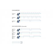 Istep - pompes doseuses électroniques - moteur pas à pas - paramétrage facile et interface modulable_4