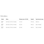 MF WR 9800 - Faucheuse andaineuse Agco Distribution SAS - Puissance max 137 CV à 225 CV - Capacité 4400 à 6600 cm³_4