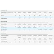 Ddm - climatiseur professionnel Airwell - application Twin - pression statique jusqu'à 160 Pa - compatible monosplit et multisplit_4