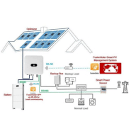 Onduleur hybride solaire huawei sun 2000-6ktl-m1 en triphasé_4