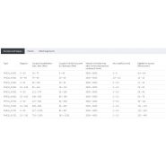 Ph331_kx301 - Motoréducteurs à courant continu STOBER - Rapport 5-30 avec précision et performance exceptionnelles_4