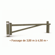 Barrière pivotante rondins_4
