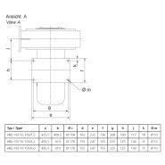 HRD 16T FU - Ventilateur ATEX Elektror - Haute pression jusqu'à 97 m³/min et 16.000 Pa_4