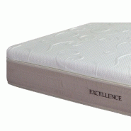 Matelas roulé 90x190 cm Majesty - Épaisseur 20 cm - Certifié Excellence Literie - Fabriqué en Italie_4