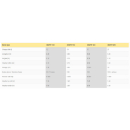 Remorque TP 2 essieux avec côtés et fond en acier renforcé