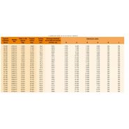 Lp13e-17 - citerne à gaz statique horizontale enterrée - Lapesa - diamètre 1200 mm - stockage GPL jusqu'à 400 m3_4