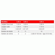 Coupe-silo - pince à désiler gamme agricole et lourde 1,90 m - agram_4