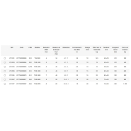 Treuils manuels TWZ/TWR - Rema Holland B.V - diamètre du câble 4 à 8 mm - marquage CE_4