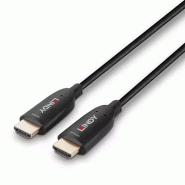LINDY 50m Fibre Optic Hybrid HDMI 8K60 Cable_4