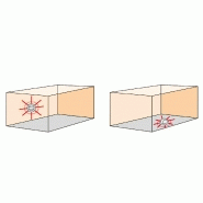 Niveau laser à lignes LASERLINER Superline Laser 2D - pivotement 360° et fixation polyvalente_4