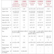 Ab 35tr - autochargeuse faucheuse - bonino - zones de collines et de montagnes à pentes raides_4
