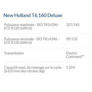 T6.160 Deluxe - Tracteur agricole New Holland - Puissance maximale 107/145 kW/ch_4