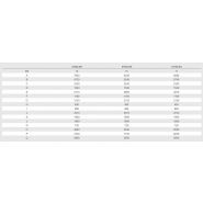 S14dldh/S17dldh - Autochargeuse Juscafresa - Capacité 14/17m3 - Faucheuse et transport de fourrage_4