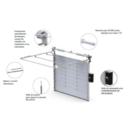 Porte sectionnelle à ouverture rapide 620NG - Vitesse d'ouverture 1,4 m/s * - Perméabilité à l'air 6m3/m2h* - Perméabilité thermique 1,18 W/m2K *_4