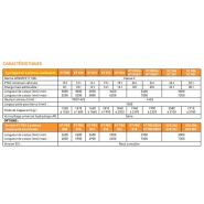 Mec - bras hydraulique pour camion - cornut - 32 t